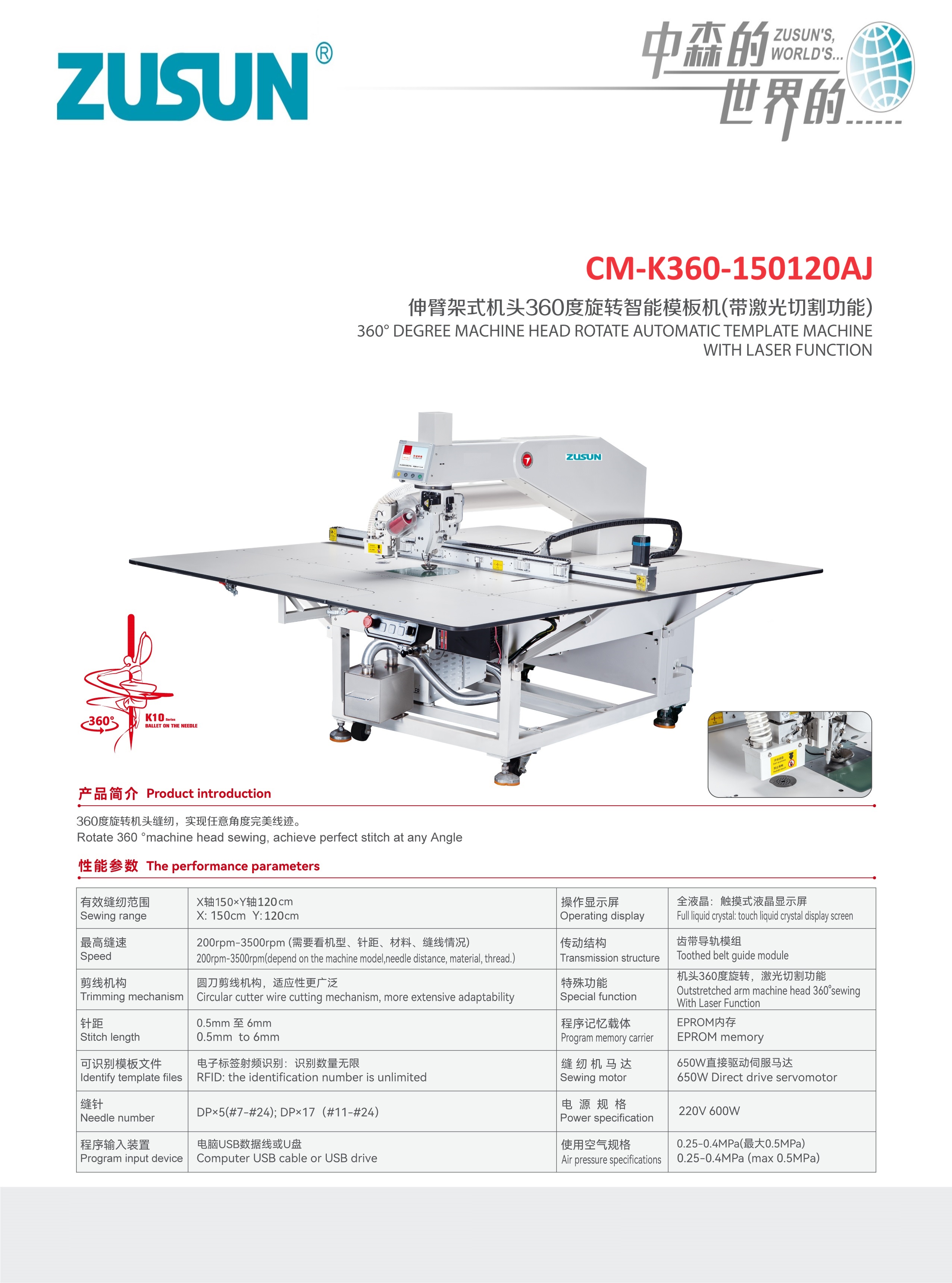 CM-K360-150120AJ