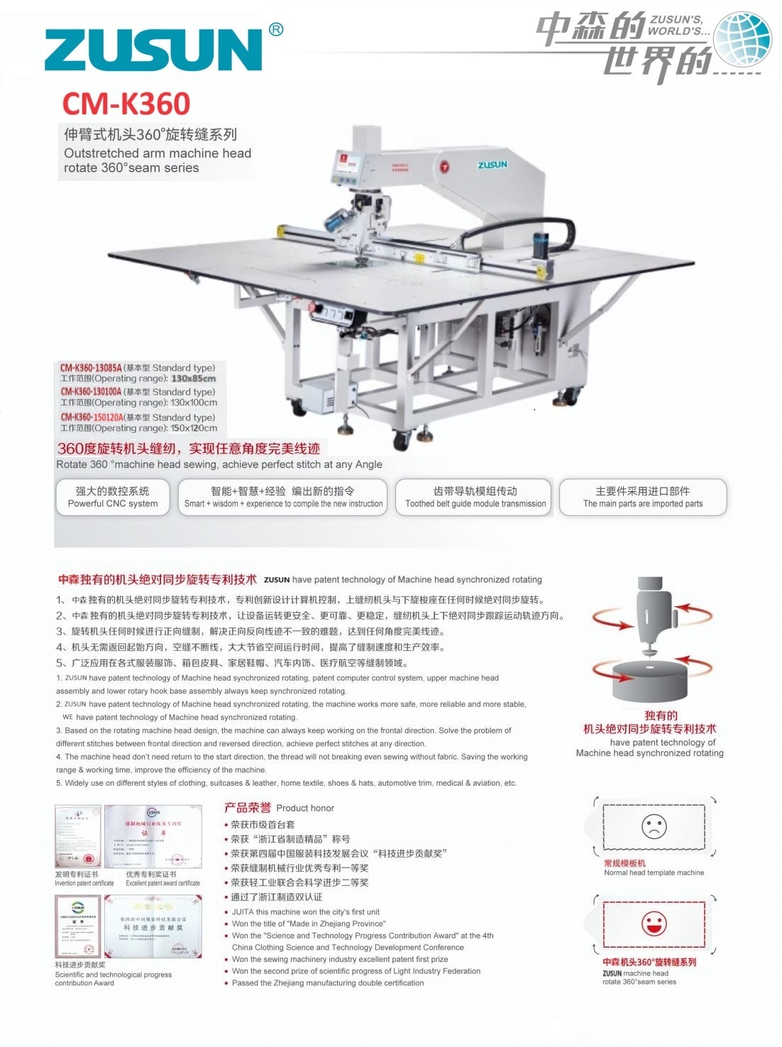 CM-K360